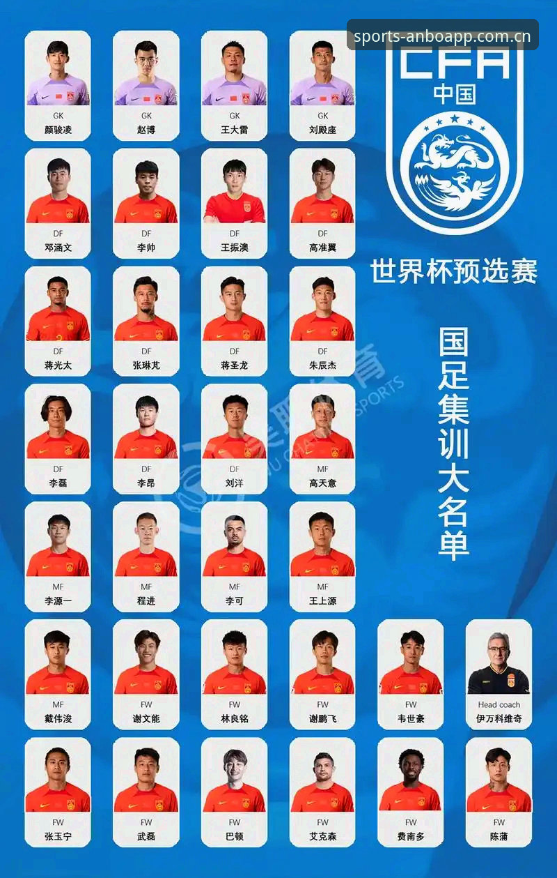 中国足协第三批禁足名单全面评测：安博体育平台带您深度解读行业整顿动态